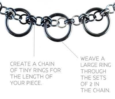 Chic Chained Together DIY Jewelry Projects